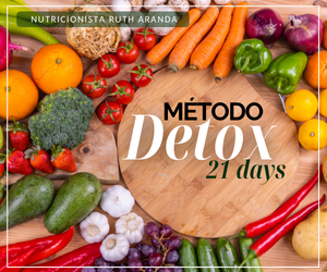 Materiais do método